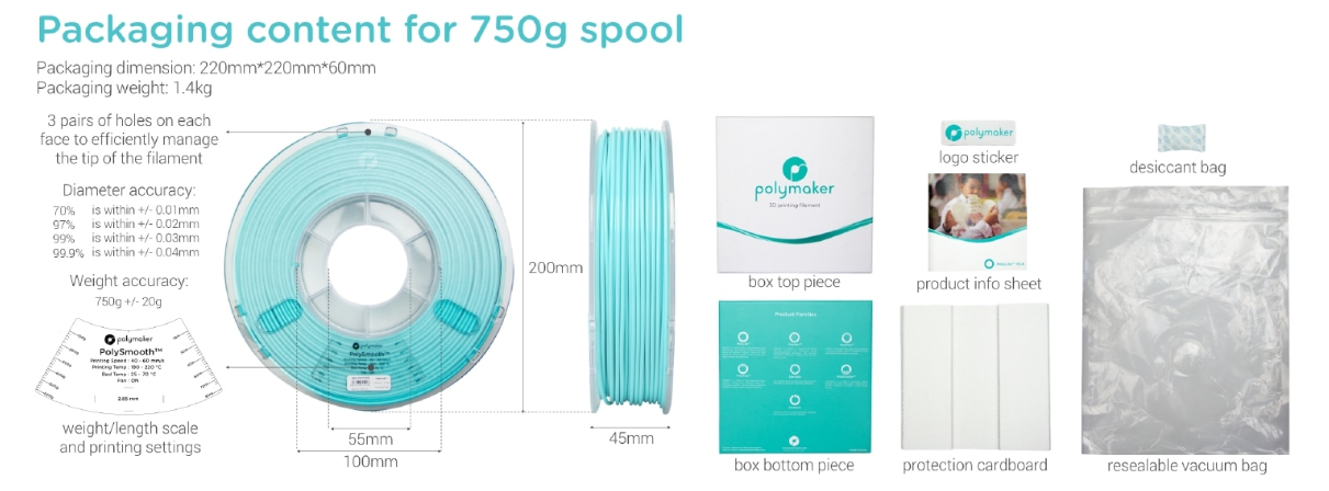 tpu 750g packaging